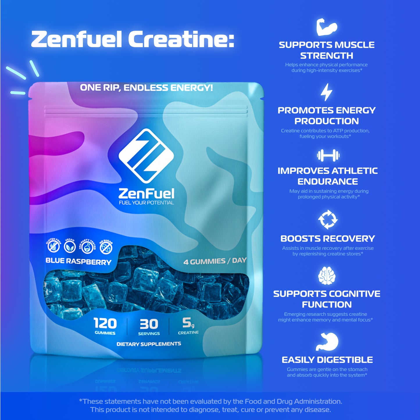 ZENFUEL Creatine Gummies
