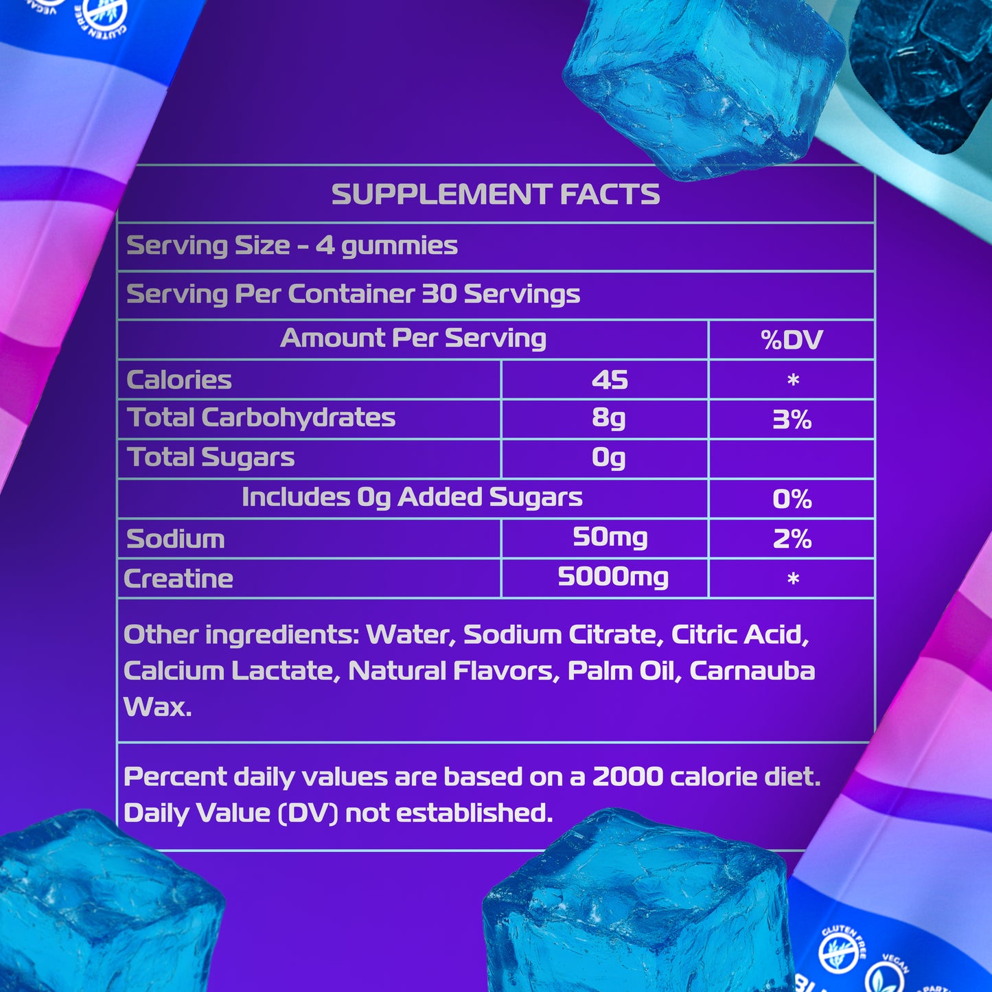 ZENFUEL Creatine Gummies